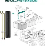club car battery hold down rods